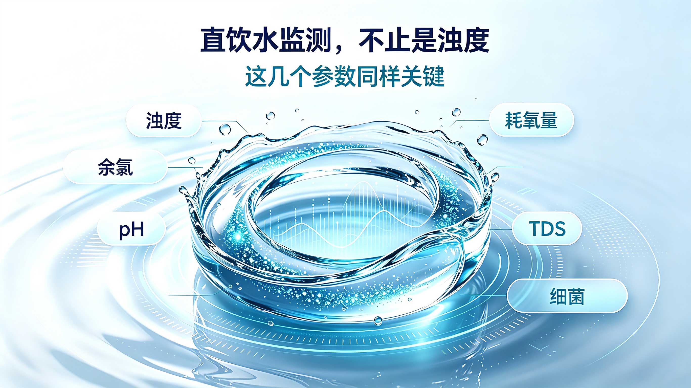 直饮水监测，不止是浊度&mdash;这几个参数同样关键